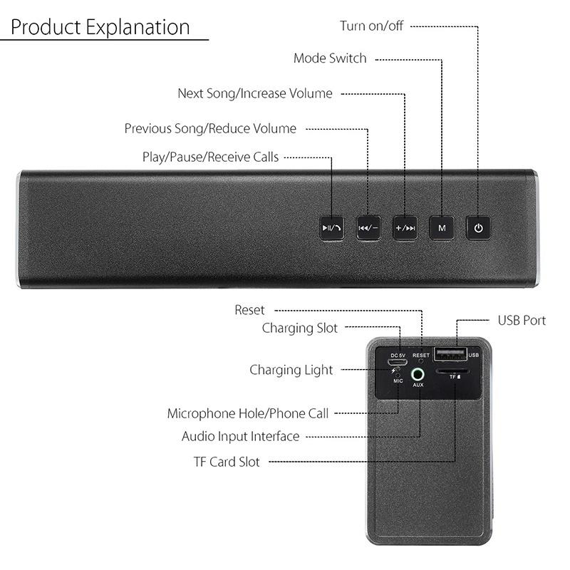 Metal Bluetooth Speaker,Wireless Dual Stereo Super Bass Speaker Portable Handfree Subwoofer Support Handfree TF AUX