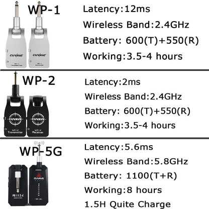 Wireless Guitar System, Transmitter &amp; Receiver Wireless Built-in Rechargeable Lithium Battery 30M Transmission Range for Electric Guitar Bass (3 Styles Optional)
