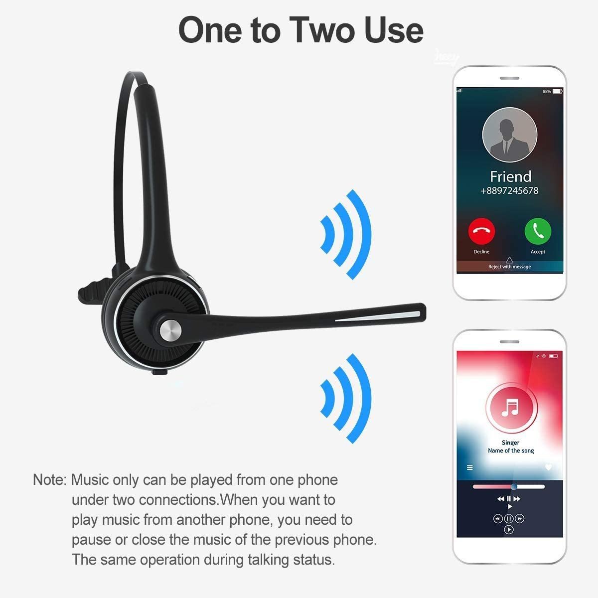 2021 Pro Trucker Bluetooth Headset/Office Wireless Headset, Bluetooth Earpiece Noise Cancelling Headphones with Microphone,Charging Dock,Mute Function for Car Call Center iPhone Android Cell Phones [<lun>]