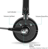 Bluetooth Headphones with Microphone, YAMAY Bluetooth Headset Wireless Headphones on Ear with Noise Cancelling Boom Mic Mute Key Clear Sound, Foldable Headset for Cell Phones PC Tablet Home Office