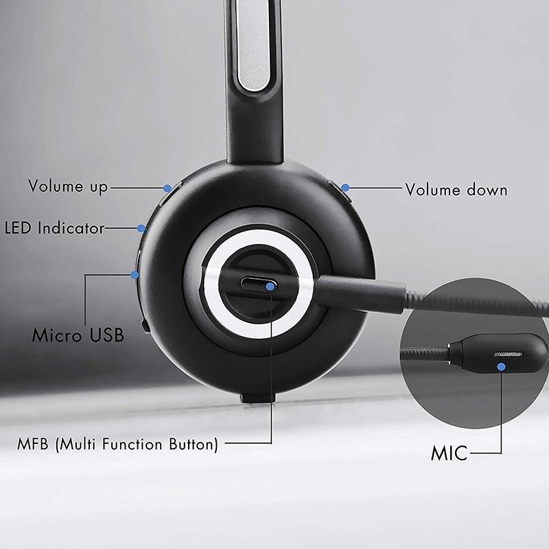 Trucker Bluetooth Headset with Charging Dock,On-Ear Office Wireless Headset with Noise Cancelling Microphone for Call Center,Mobile Phones, Laptop,Skype,VoIP,Truck Drivers,Supports Music