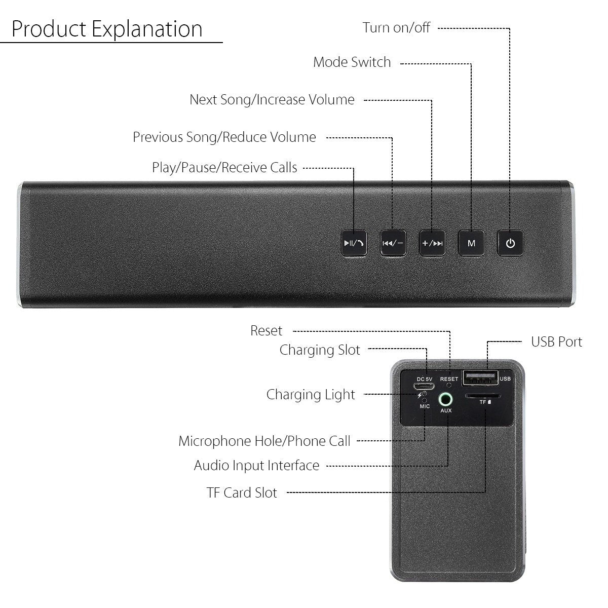 Haynie Professional Metal 4000mAh Dual 10W Super Bass Wireless Bluetooth 4.0 Stereo HIFI Speaker Power Bank Handfree TF AUX Wireless Bluetooth Speaker Dual Stereo Super Bass Speaker Portable Handfree Subwoofer Support Handfree TF AUX