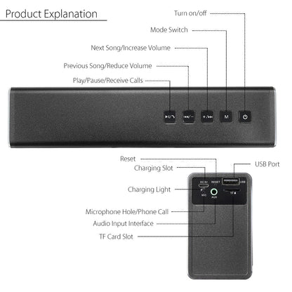 Haynie Professional Metal 4000mAh Dual 10W Super Bass Wireless Bluetooth 4.0 Stereo HIFI Speaker Power Bank Handfree TF AUX Wireless Bluetooth Speaker Dual Stereo Super Bass Speaker Portable Handfree Subwoofer Support Handfree TF AUX