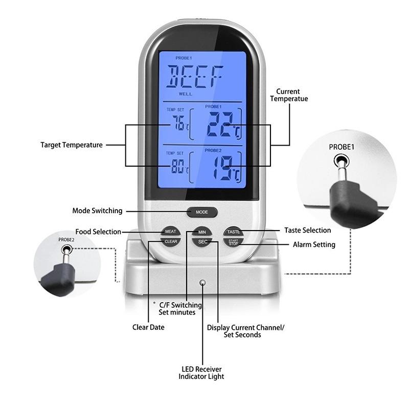 Dual Probe Digital Cooking Meat Thermometer Large LCD Backlight Food Grill Thermometer with Timer Mode for Smoker Kitchen Oven BBQ Thermometer