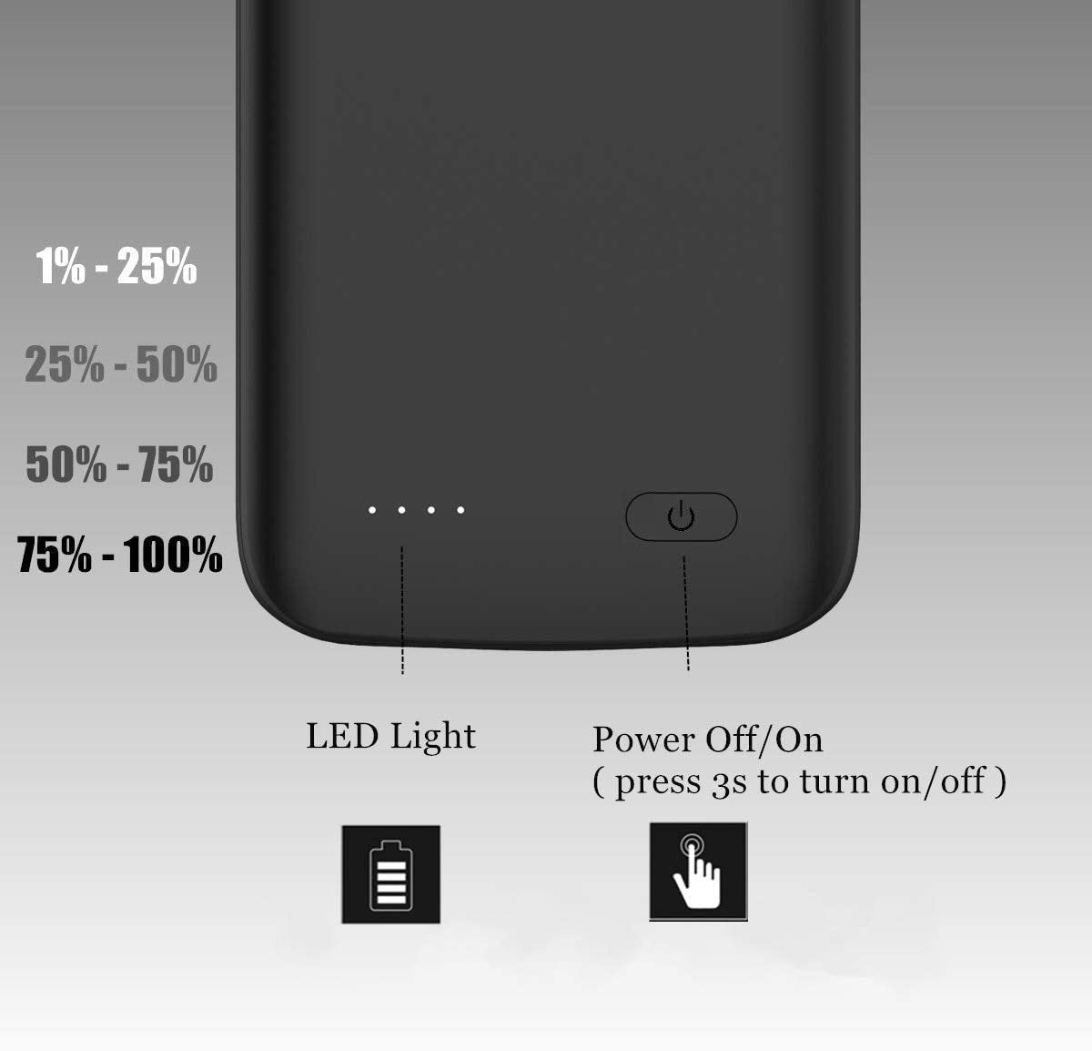 Battery Case for Samsung Galaxy S20 Ultra/S20+/S20/Note10 Plus/Note10/S10 Plus/Note9/Note8/S9 Plus/S8 Plus/S7 edge , Portable Charging Case Rechargeable External Battery Pack Extended Battery Protective Charger Case