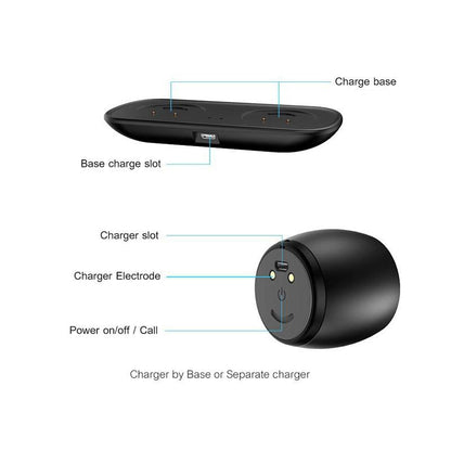 New Bluetooth Speakers, Portable True Wireless Speaker with Built-in-Mic, Thunder Stereo Speakers Set with HD Sound Long Lasting for iPhone iPad Android Smartphone and More