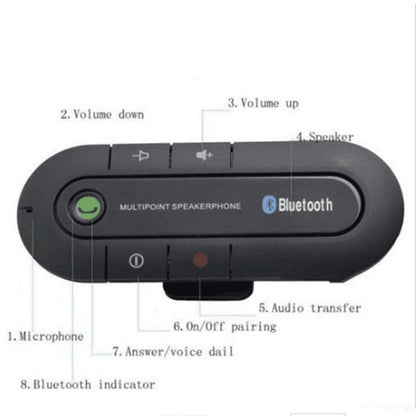3 Color Bluetooth V4.1 Handsfree Speaker Phone + Charger Car Kit for Mobile Phone [<lun>]