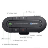 3 Color Bluetooth V4.1 Handsfree Speaker Phone + Charger Car Kit for Mobile Phone [&lt;lun&gt;]