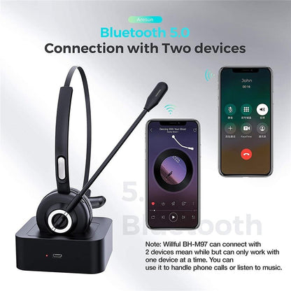 Bluetooth Headset with Mic Charging Dock,On-Ear Office Wireless Headset with Noise Cancelling Microphone for Call Center,Mobile Phones, Laptop,Skype,VoIP