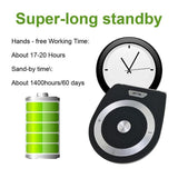 Car Sun Visor Wireless Bluetooth Car Speakerphone Hands-free Car Kit Bluetooth Music Receiver Adapter Support Four Languages [&lt;lun&gt;]