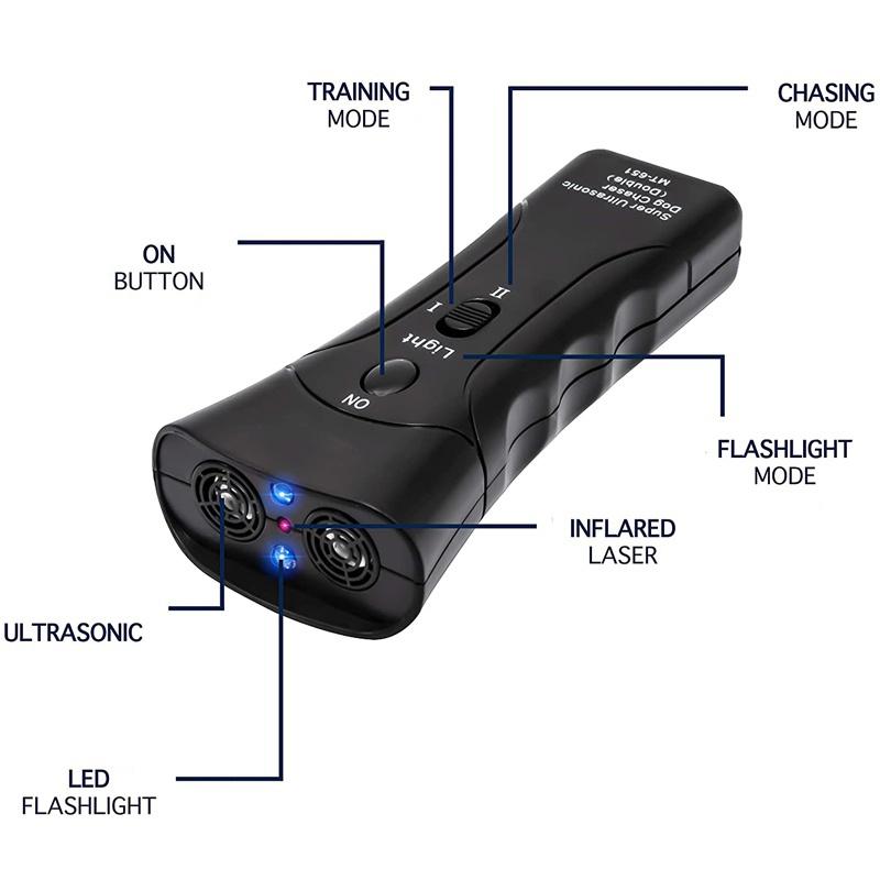 2020 New Handheld Anti Barking Device. Ultrasonic Dog Bark Deterrent with Multi-Function Dog Bark Control. Pet Anti-Barking Silencer and Trainer. No Collar Indoor &amp; Outdoor Stop Barking Dog Device