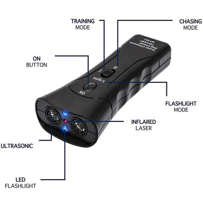 2020 New Handheld Anti Barking Device. Ultrasonic Dog Bark Deterrent with Multi-Function Dog Bark Control. Pet Anti-Barking Silencer and Trainer. No Collar Indoor &amp; Outdoor Stop Barking Dog Device
