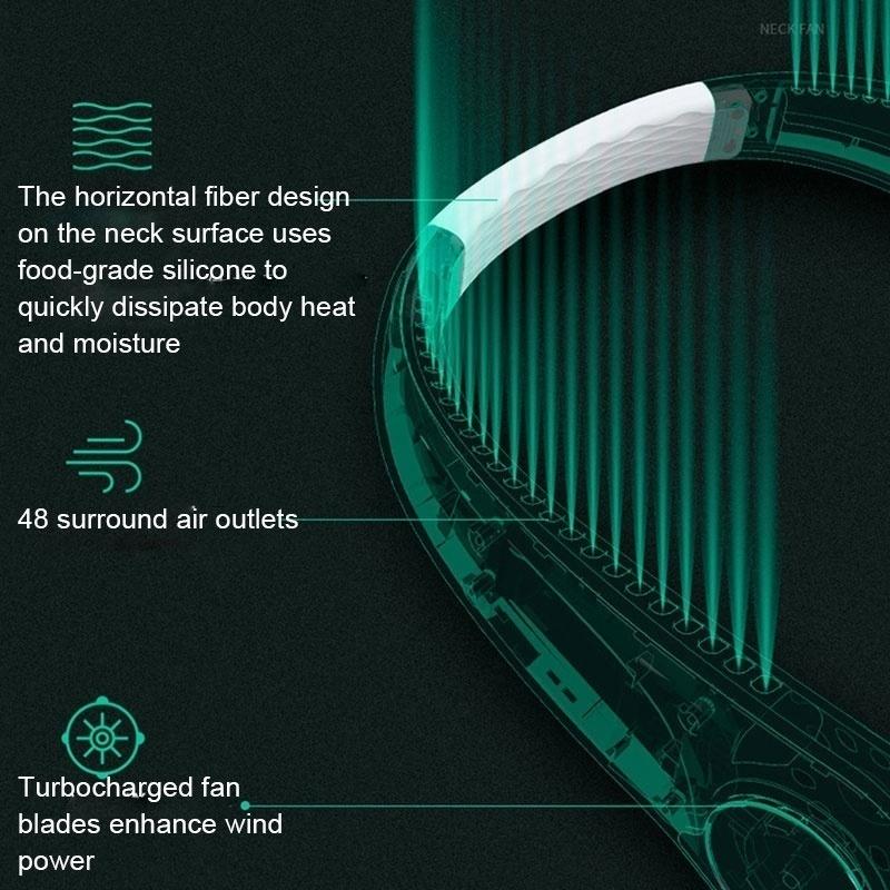 Neck Fan,Upgraded Bladeless Hands Free Portable Neck Fan - Rechargeable Mini USB Personal Fan，Headphone Design Wearable Neckband Fan，Bladeless Safety Design，3 Level Air Flow,Sports Office Outdoor