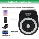 Car Sun Visor Wireless Bluetooth Car Speakerphone Hands-free Car Kit Bluetooth Music Receiver Adapter Support Four Languages