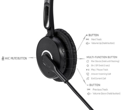 Trucker Bluetooth Headset V5.0/noise cancellation hands free Bluetooth earbud, truck drivers,office,and Skype,call center of the wireless Bluetooth headphones for android, apple [<lun>]