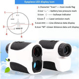 Tournament Golf Rangefinder, 6X Laser Range Finder 437 Yards with Slope ON/Off Technology, Fast Flag Lock, Continuous Scan Support - Tournament Legal Golf Rangefinder