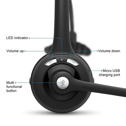 Pro Trucker Bluetooth Headset/Cell Phone Headset with Microphone, Office Wireless Headset, Over the Head Earpiece, On Ear Car Bluetooth Headphones for Cell Phone, Skype, Truck Driver, Call Center
