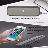 Bluetooth Car Kit Speaker,Hands-free Speakerphone Kit Visor Automatic Answering [&lt;lun&gt;]