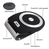 Car Sun Visor Wireless Bluetooth Car Speakerphone Hands-free Car Kit Bluetooth Music Receiver Adapter Support Four Languages [&lt;lun&gt;]