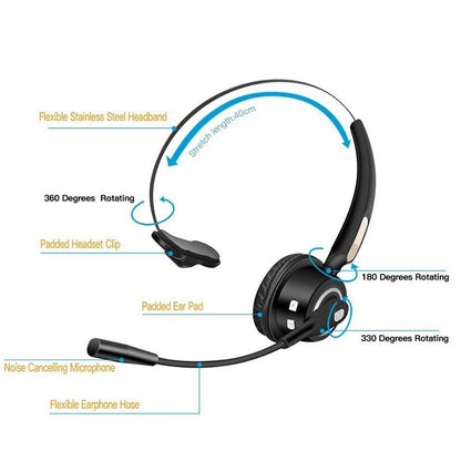 2020 New Truck Driver Headset/Bluetooth Phone Headset with Microphone,12hrs Talk Time Office Bluetooth Headset with Noise Canceling ,Bluetooth Headphones for Cell Phone,Computer,Car,Call Center,Support Music