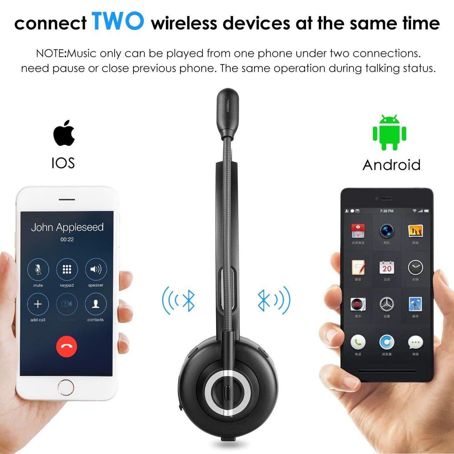 Bluetooth headset wireless headset, a combination of a single headset and microphone charging base, for PC, Laptop, Truck Driver, Office, Call Center, Skype [<lun>]