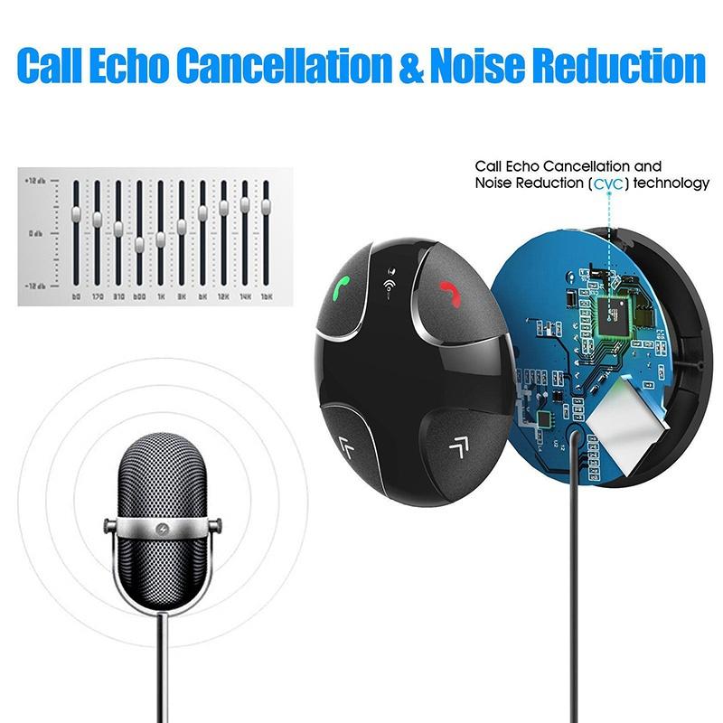 FM Digital Wireless Handsfree Bluetooth 3.0 Car Kit Adapter Charger MP3 Player FM Radio Transmitter In-car Bluetooth Music Receiver for Smartphone Tablet