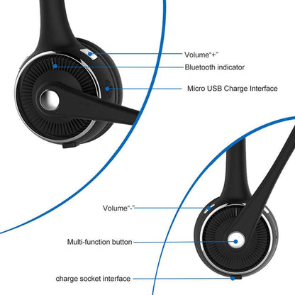 Pro Trucker Bluetooth Headset/Office Wireless Headset, Bluetooth Earpiece Noise Cancelling Headphones with Microphone,Charging Dock,Mute Function for Car Call Center iPhone Android Cell Phones [<lun>]