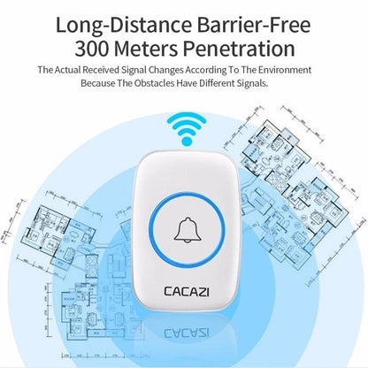 2021 New Waterproof Intelligent Wireless Doorbell 300M Remote Smart Door Bell Chime (include EU UK US Plug)