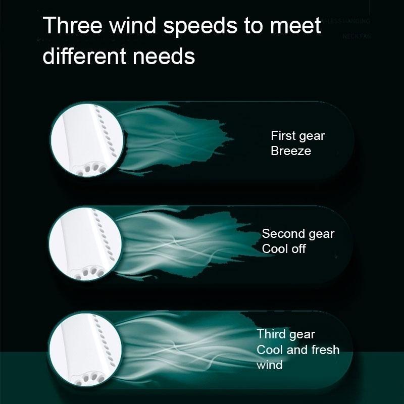 Neck Fan,Upgraded Bladeless Hands Free Portable Neck Fan - Rechargeable Mini USB Personal Fan，Headphone Design Wearable Neckband Fan，Bladeless Safety Design，3 Level Air Flow,Sports Office Outdoor
