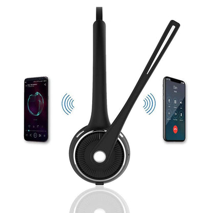 Pro Trucker Bluetooth Headset/Office Wireless Headset, Bluetooth Earpiece Noise Cancelling Headphones with Microphone,Charging Dock,Mute Function for Car Call Center iPhone Android Cell Phones [<lun>]