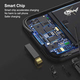 2020 Latest Battery Case for iPhone 12mini/ 12Pro / 12 / 12Pro Max,Portable Protective Charging Case Compatible with iPhone 12 Pro (6.1 inch) Rechargeable Extended Battery Charger Case (Black)