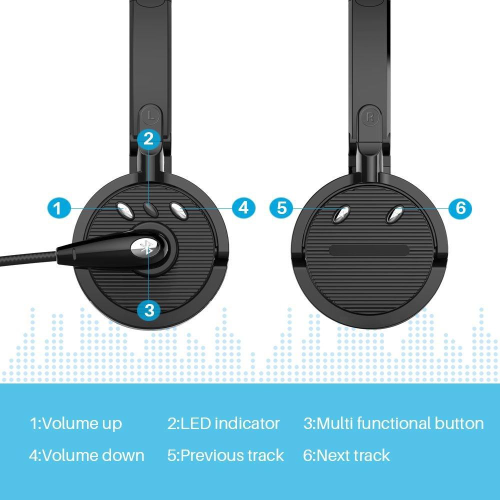 New Bluetooth Headphones with Mic,Wireless Bluetooth Headset Noise Cancelling Headphones with Boom Microphone On Ear Phone Headset for Office Phone Call Center Customer Service PC Cell Phones [<lun>]