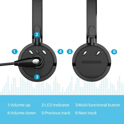 New Bluetooth Headphones with Mic,Wireless Bluetooth Headset Noise Cancelling Headphones with Boom Microphone On Ear Phone Headset for Office Phone Call Center Customer Service PC Cell Phones [<lun>]