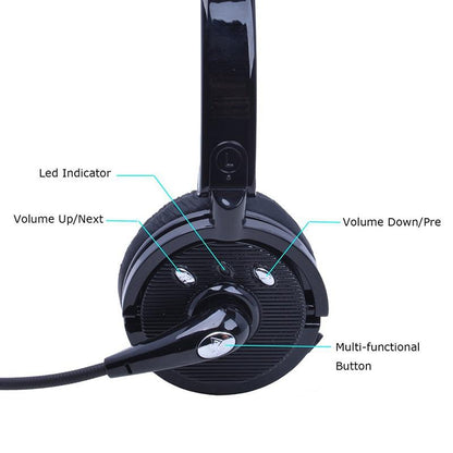 Bluetooth Headset with Microphone, Over-The-Head Wireless Stereo Headphones (Music Streaming, Hands-Free In Car, Up To 12 Hours, Noise Cancelling) for Truck Drivers and Telephone Operator (Black) [<lun>]