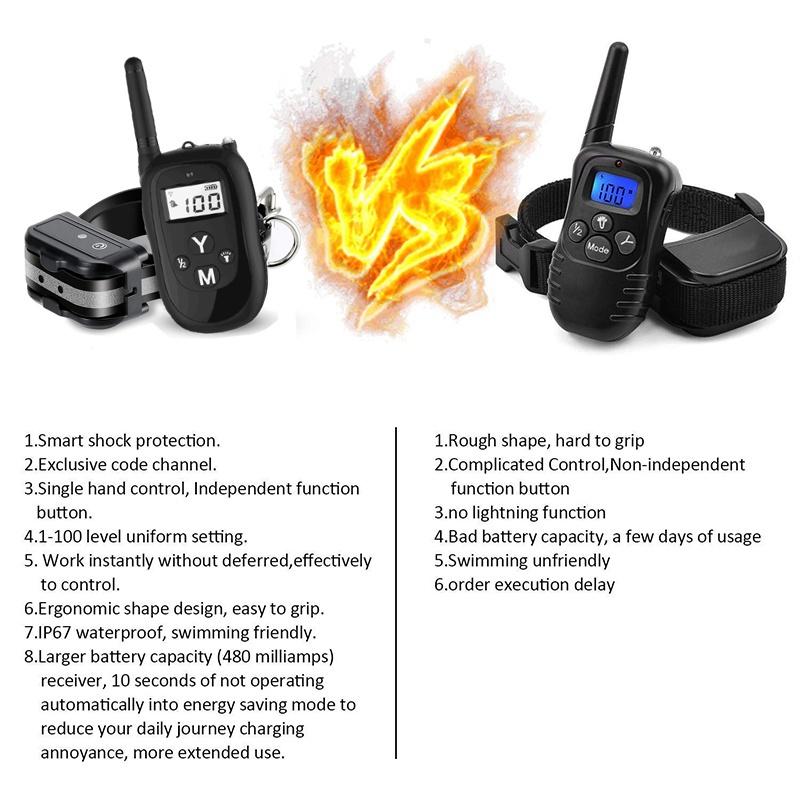 Shock Collar for Dogs Dog Training Collar Rechargeable Waterproof 500ft Control Dog Shock Collar with Remote,Beep Vibration Shock for Small Medium Large Dogs