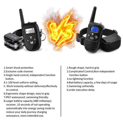 Shock Collar for Dogs Dog Training Collar Rechargeable Waterproof 500ft Control Dog Shock Collar with Remote,Beep Vibration Shock for Small Medium Large Dogs