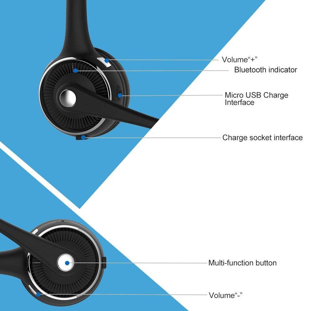 Pro Trucker Bluetooth Headset/Office Wireless Headset, Bluetooth Earpiece Noise Cancelling Headphones with Microphone,Charging Dock,Mute Function for Car Call Center iPhone Android Cell Phones
