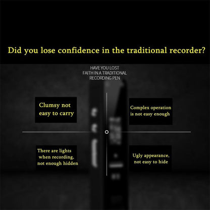 (8/16/32 ROM) Hidden Digital HD Audio Necklace Voice Recorder Time Stamp Voice Recorder HiFi Lossless MP3 with Built-In Battery for Meeting Interview