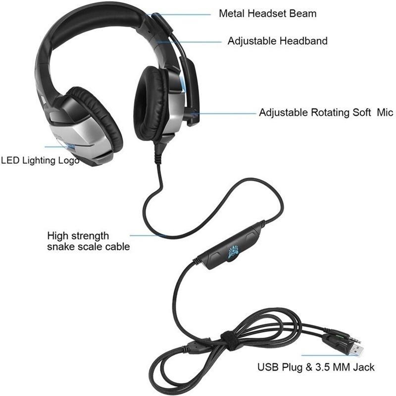 Stereo Gaming Headset for PS4, Xbox One, PC, Enhanced 7.1 Surround Sound, Updated Noise Cancelling Mic Headphones, Soft Breathing Earmuffs, Mute &amp; Volume Control for Nintendo Switch Laptop