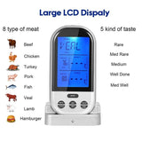 Dual Probe Digital Cooking Meat Thermometer Large LCD Backlight Food Grill Thermometer with Timer Mode for Smoker Kitchen Oven BBQ Thermometer