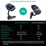 New Version Bluetooth FM Transmitter for Car Wireless Aux Adaptor Receiver Hands Free Car Kit 2.4A Fast Charger with 1.7Inch Larger Display SD Reader, AUX In/Out for All 12-24V Cars [&lt;lun&gt;]