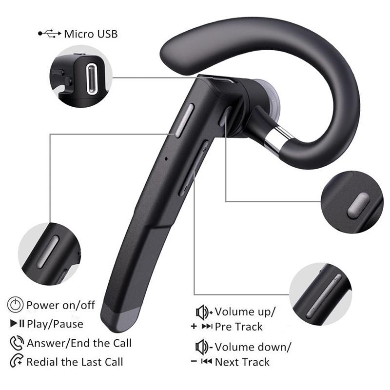 New Fashion Wireless Bluetooth5.0 Earphone, Waterproof Sport Earhook Headset, Noise Cancellation Stereo Bluetooth Headphone, Business Drive Handsfree Headset with Mic Voice Control for Smart Phone