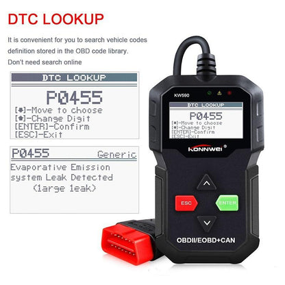 Car Diagnostics Auto Scanner, Car inspection engine light diagnostic tool for all OBDII agreement cars [<lun>]