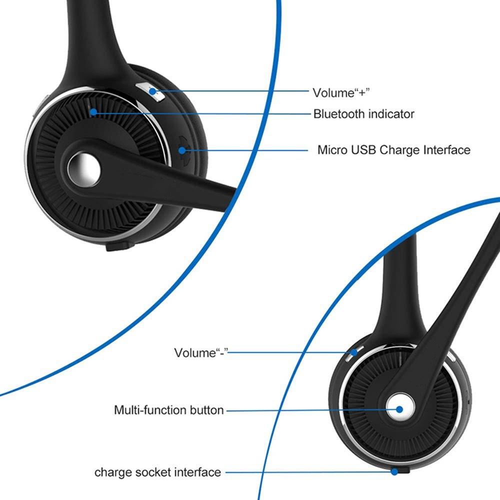 Pro Trucker Bluetooth Headset,Wireless Headset with Microphone,Charging Station,Noise Cancelling Hands Free Phone Headset for Truck Driver Call Center Office PC Skype