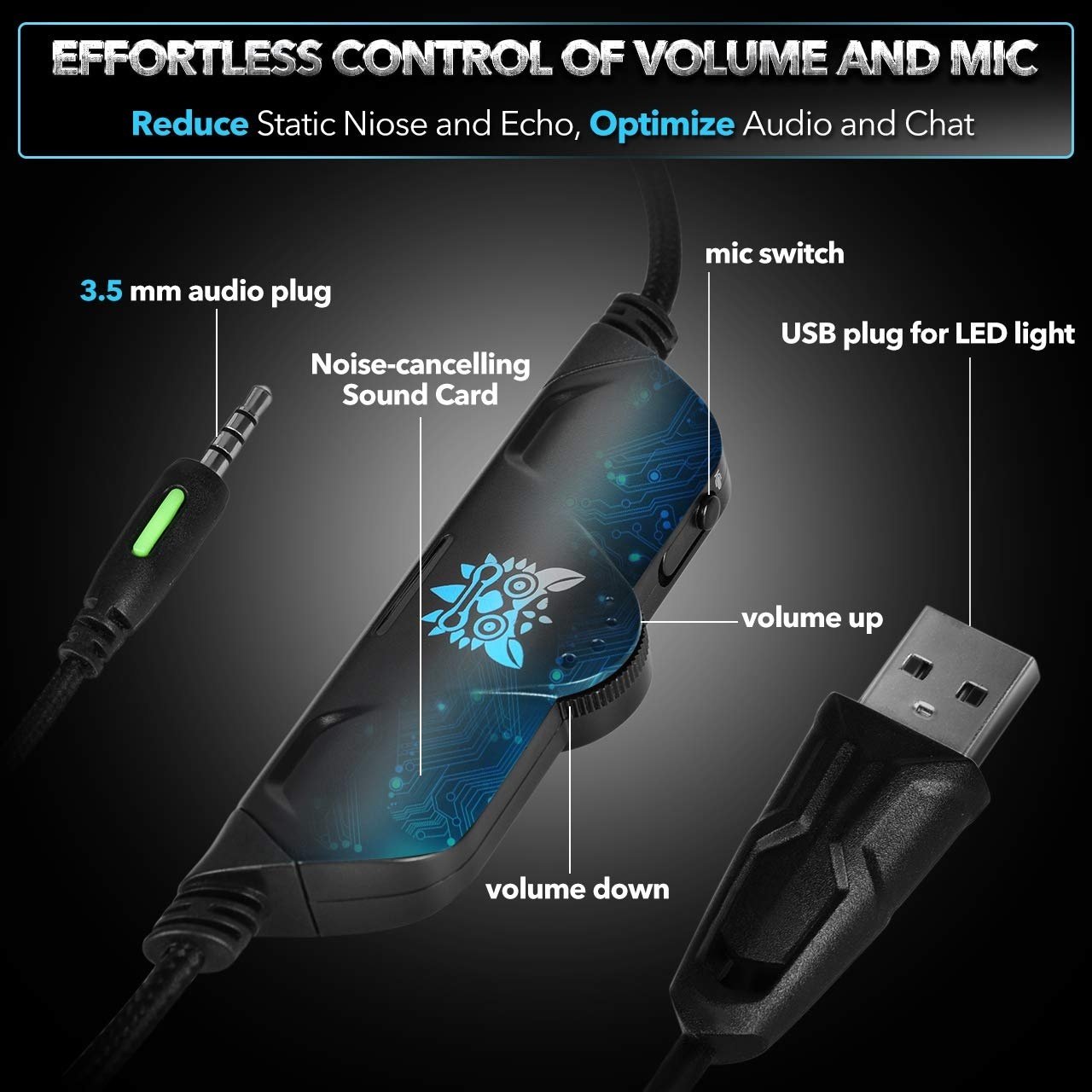 Pro Gaming Headset - Updated K8 Headset Gaming for PS4 New Xbox One, Stereo Over-ear Headphones &amp; Noise-canceling Microphone with Mic for PC Computer Mac Laptop Nintendo Switch Games