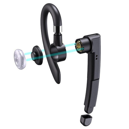 New Fashion Wireless Bluetooth5.0 Earphone, Waterproof Sport Earhook Headset, Noise Cancellation Stereo Bluetooth Headphone, Business Drive Handsfree Headset with Mic Voice Control for Smart Phone