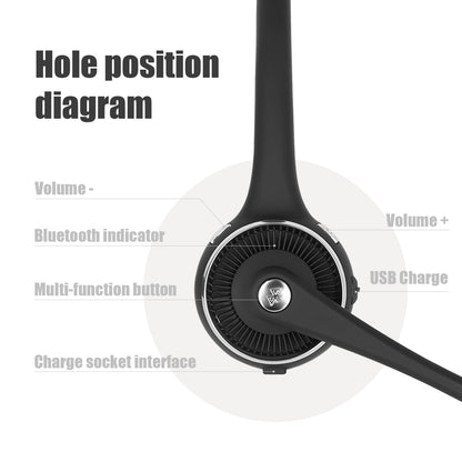 2021 Pro Trucker Bluetooth Headset/Office Wireless Headset, Bluetooth Earpiece Noise Cancelling Headphones with Microphone,Charging Dock,Mute Function for Car Call Center iPhone Android Cell Phones [<lun>]