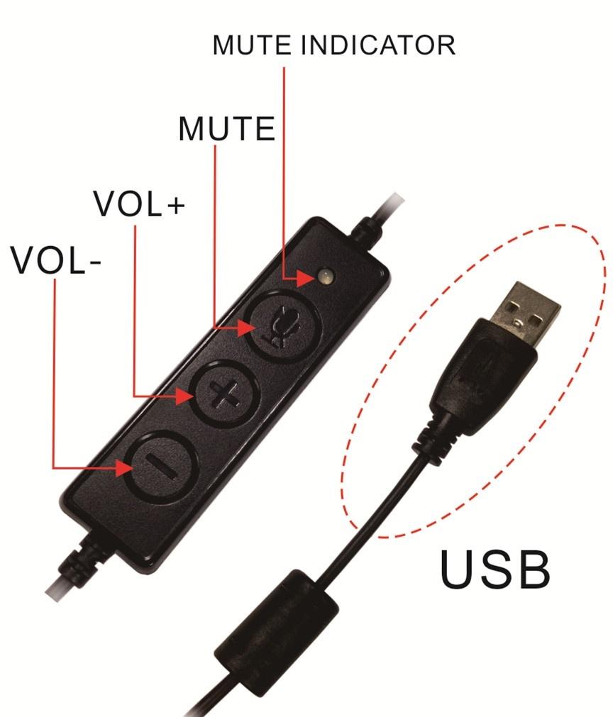 USB Headset With Microphone, USB Wired Computer Headsets, Noise Cancelling Mic and in-line Controls, Headphones with Microphone Super Lightweight Hedphones for Skype/Call Center/Clear Chat