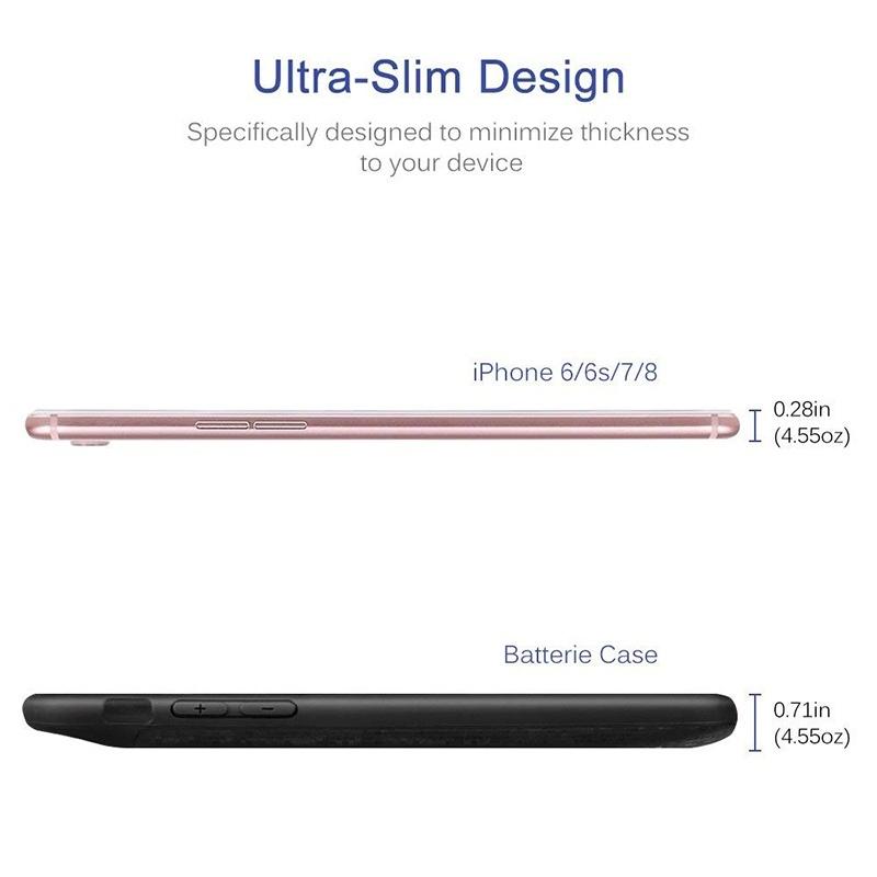 Slim Silicone Battery Case for iPhone 8/7/6S/6/8 Plus / 7 Plus / 6S Plus/6 Plus, 2500mAh/3700mAh Portable Charging Case External Rechargeable Charger Case Juice Pack Protective Power Case for iPhone