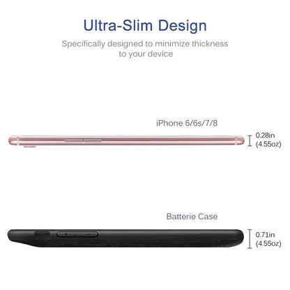 Slim Silicone Battery Case for iPhone 8/7/6S/6/8 Plus / 7 Plus / 6S Plus/6 Plus, 2500mAh/3700mAh Portable Charging Case External Rechargeable Charger Case Juice Pack Protective Power Case for iPhone
